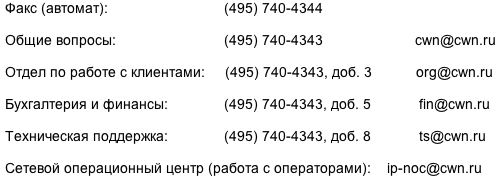 [Contacts]
